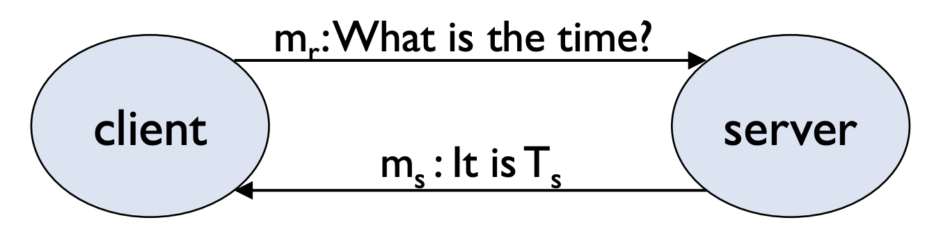 Pasted image 20230125142728.png|300