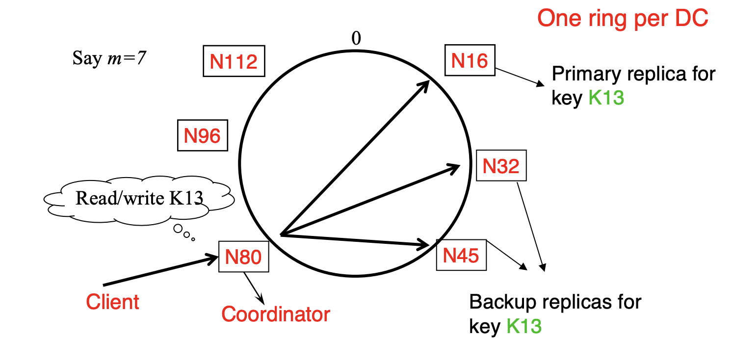 Pasted image 20230424144308.png|400