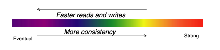 Pasted image 20230508084122.png|350