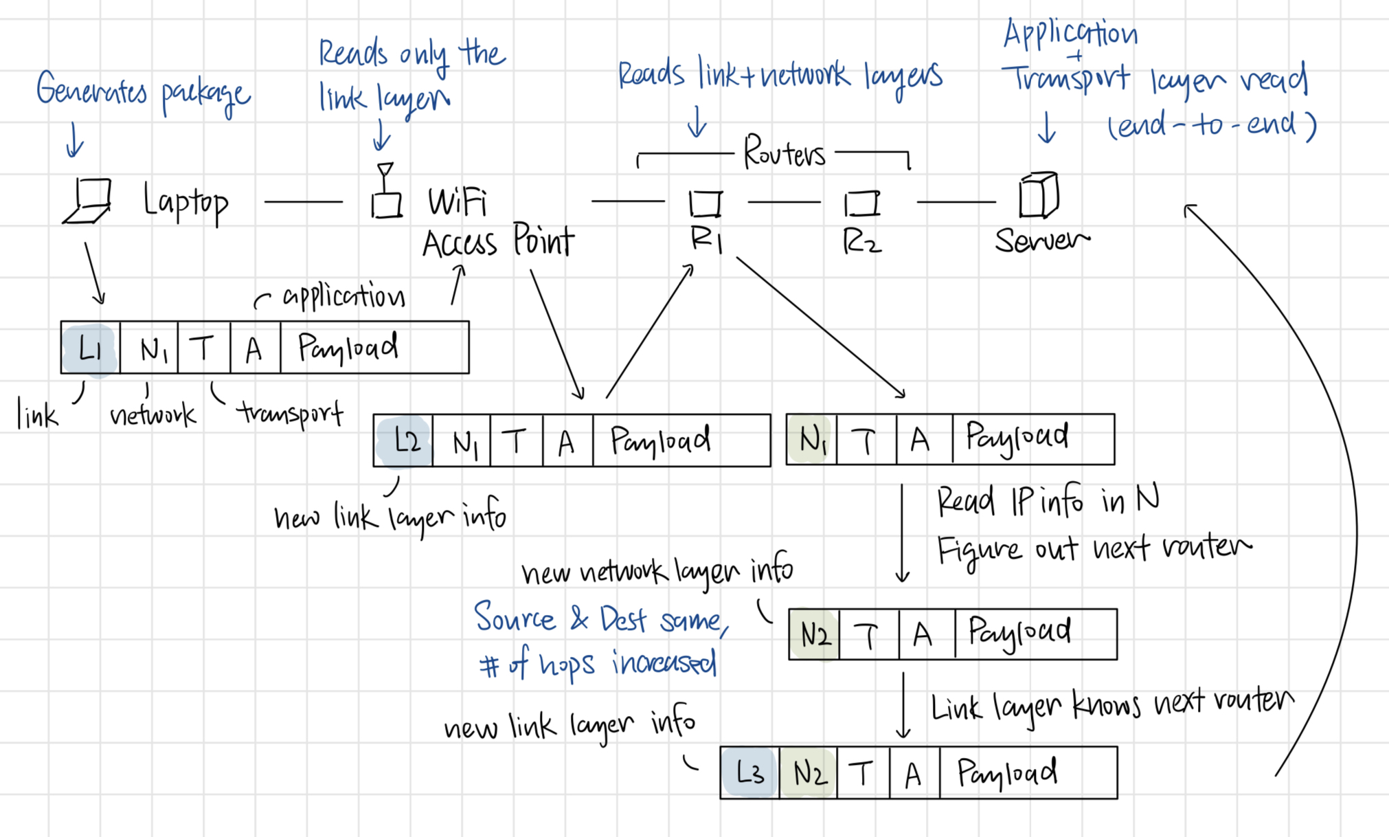 IMG_1F11A340E377-1.jpeg|600