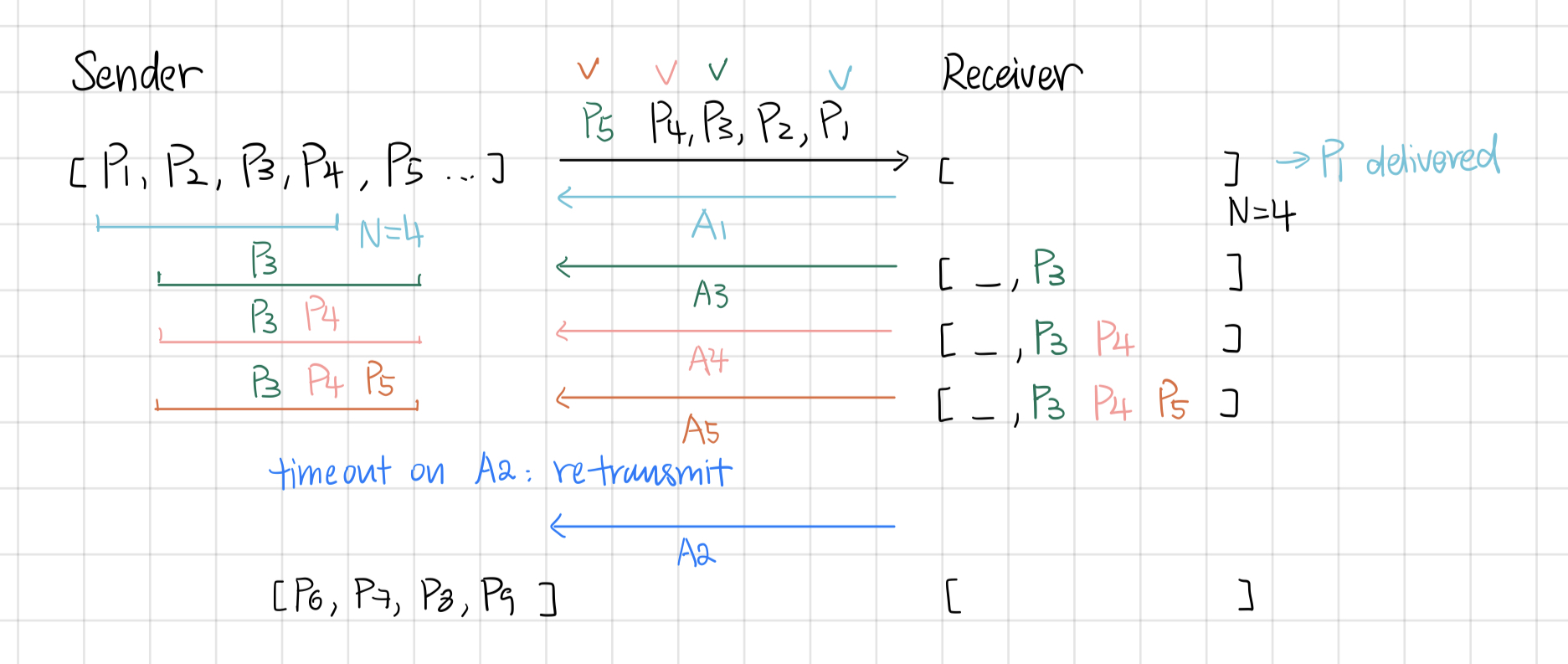IMG_3F66326F26AD-1.jpeg|540