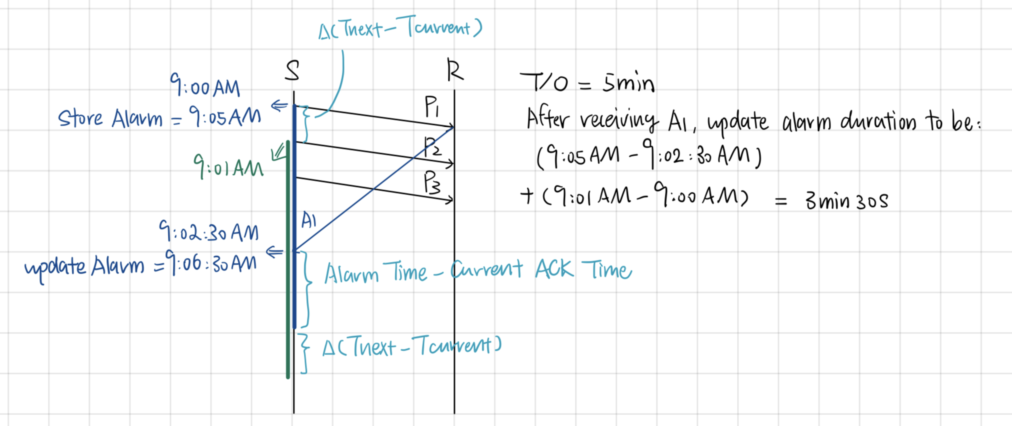IMG_67ED5DE843FC-1.jpeg|530