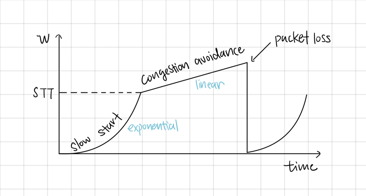 IMG_700FE9F4A9F9-1.jpeg|300