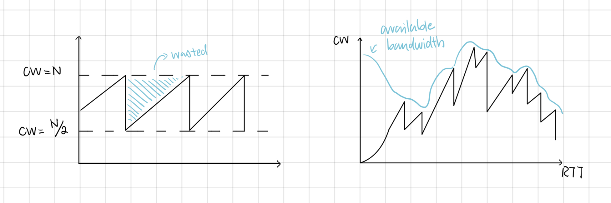 IMG_A388CB588DEC-1.jpeg|490