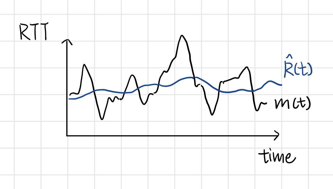 IMG_B91ACCE03358-1.jpeg|200