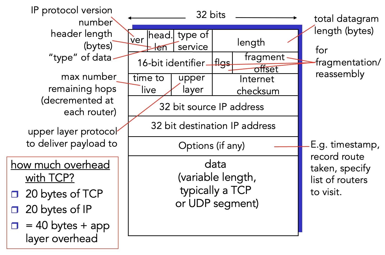 Pasted image 20231018161741.png|500