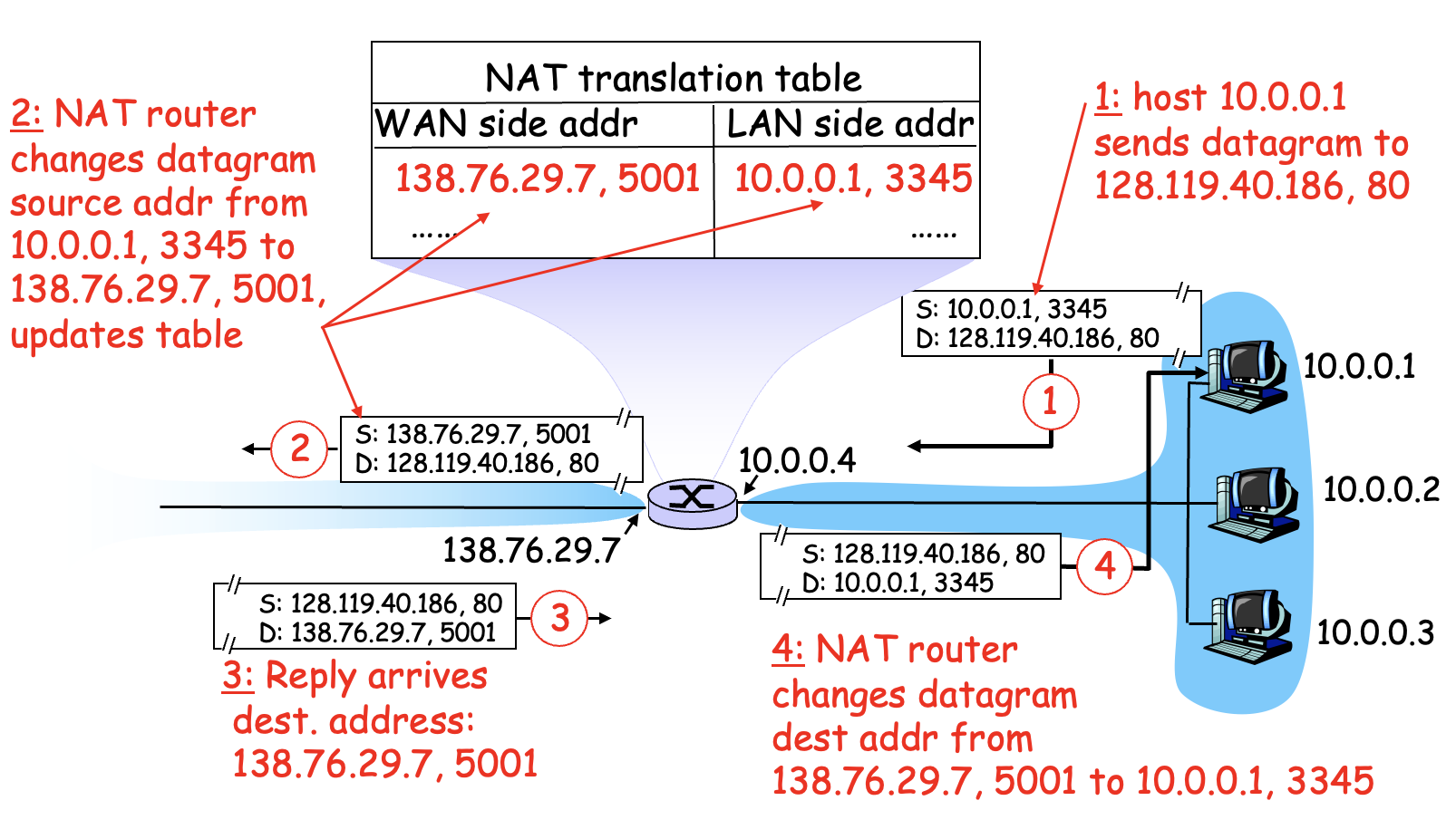 Pasted image 20231023161621.png|390