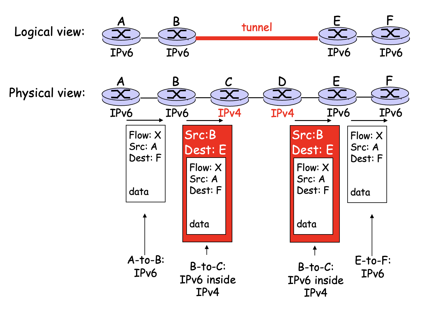 Pasted image 20231023163602.png|480