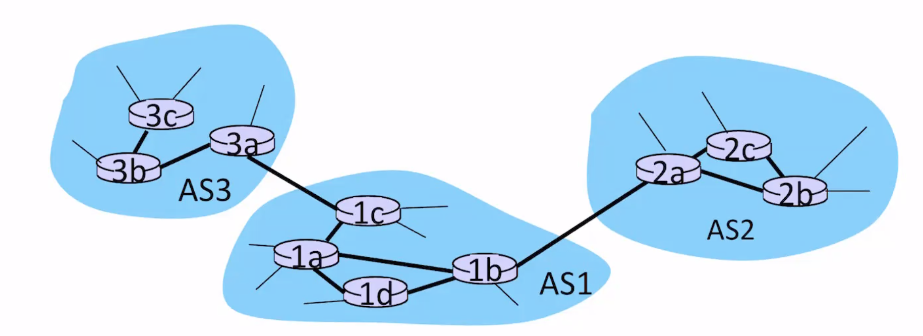 Pasted image 20231108002107.png|320