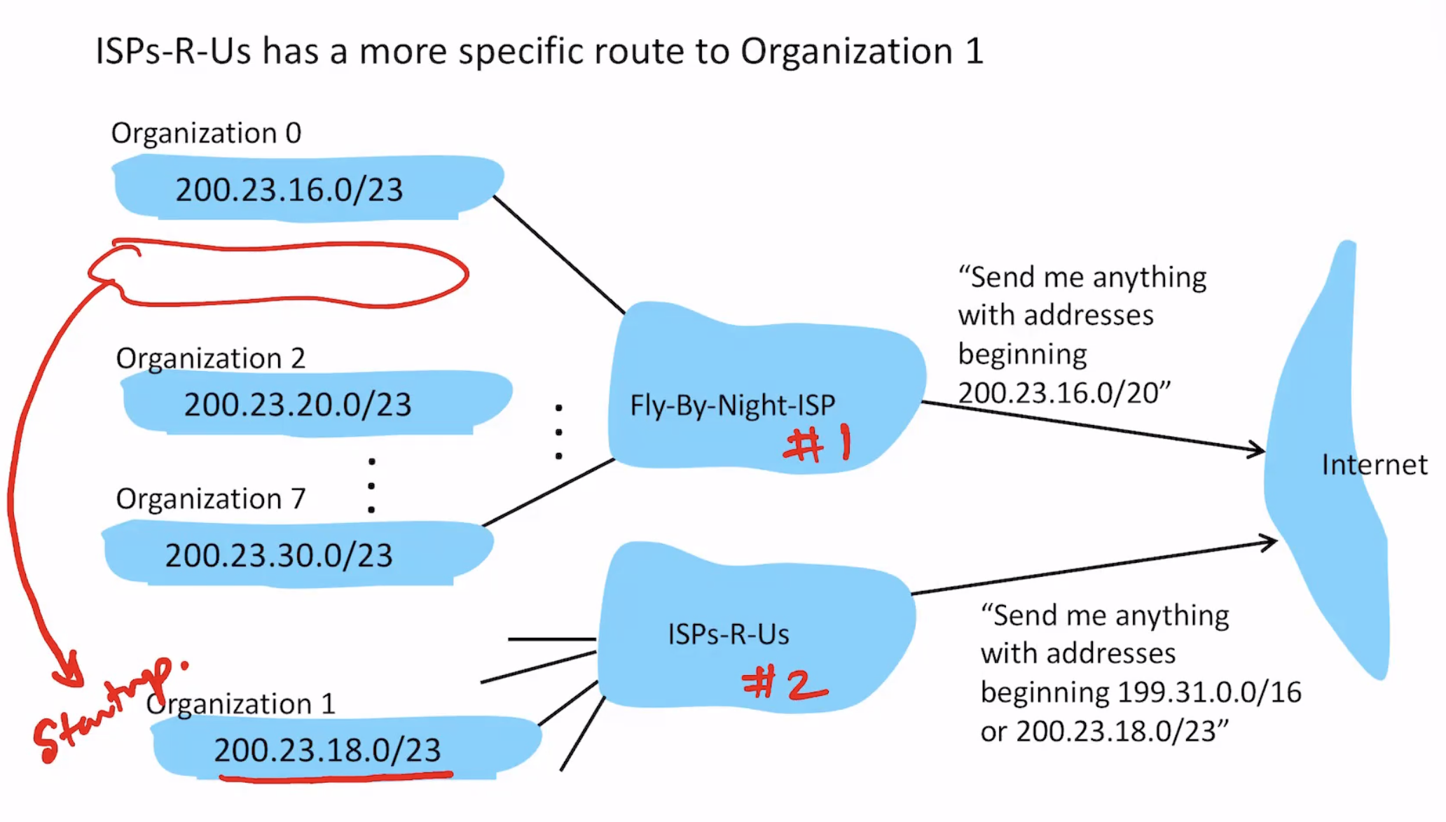 Pasted image 20231124173025.png|500