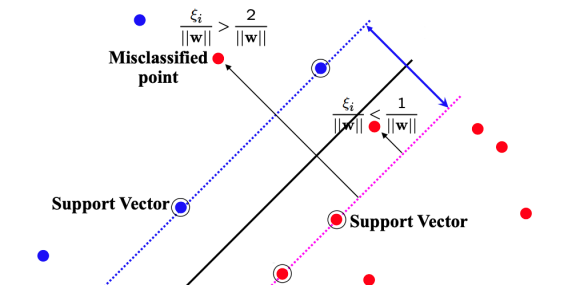 Pasted image 20240204090609.png|300