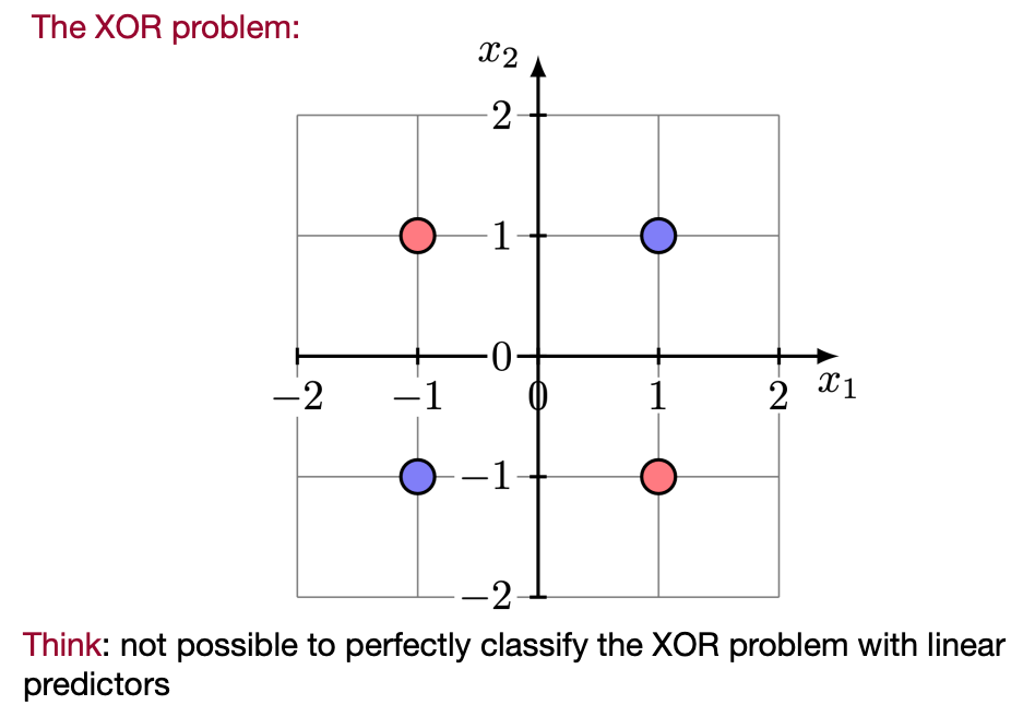 Pasted image 20240204224618.png|300